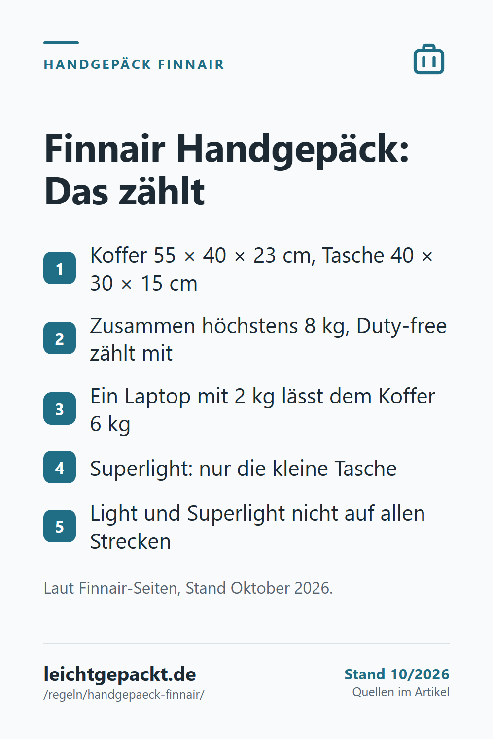 Pin: Finnair Handgepäck: Das zählt – Koffer 55 × 40 × 23 cm, Tasche 40 × 30 × 15 cm; Zusammen höchstens 8 kg, Duty-free zählt mit.