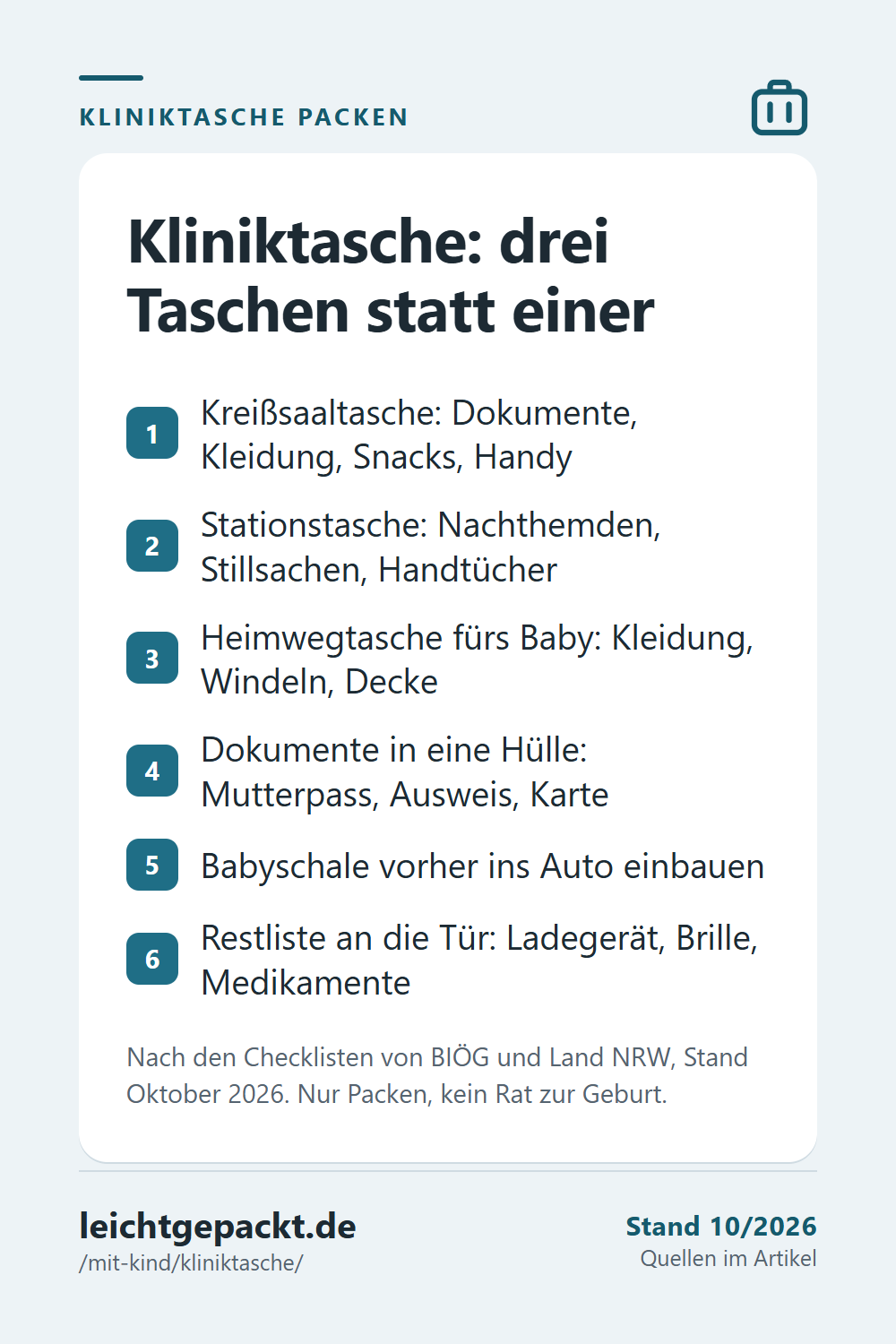 Pin: Liste Kliniktasche – Kreißsaaltasche, Stationstasche, Heimwegtasche fürs Baby, Dokumente in eine Hülle, Babyschale einbauen, Restliste.
