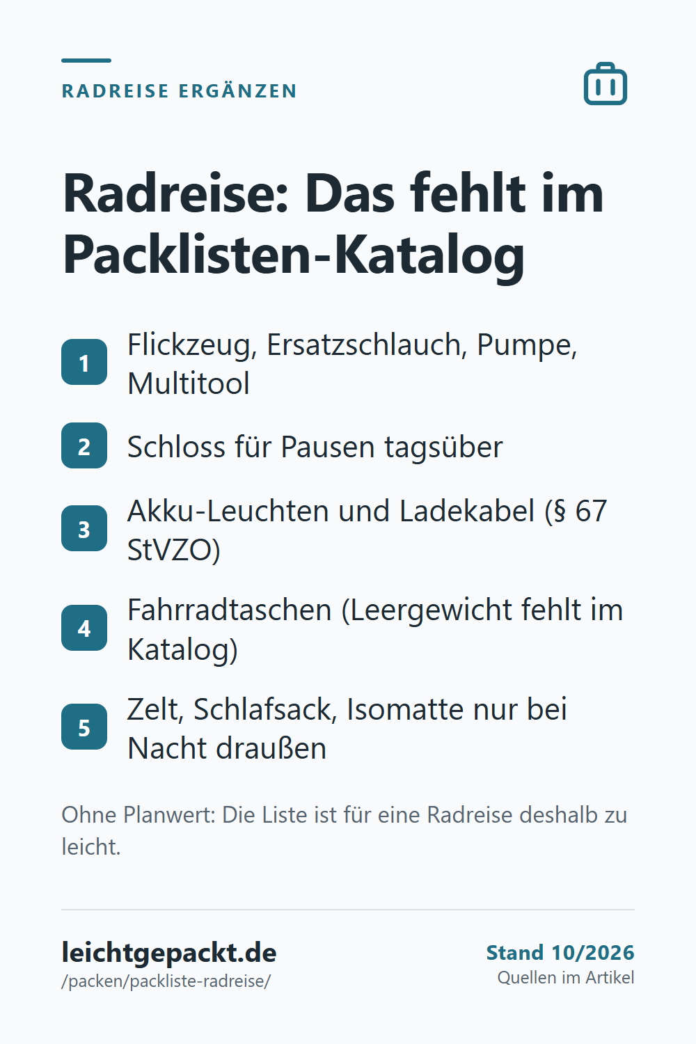 Pin: Liste Radreise – Flickzeug, Ersatzschlauch, Pumpe, Multitool, Schloss, Akku-Leuchten mit Ladekabel, Fahrradtaschen und bei Nacht draußen Zelt und Schlafsack.